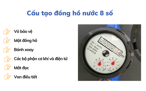 Hướng dẫn chi tiết cách đọc đồng hồ nước 8 số để kiểm soát và tiết kiệm nước
