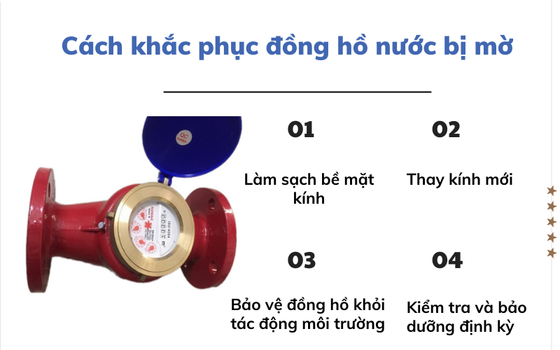 đồng hồ nước bị mờ