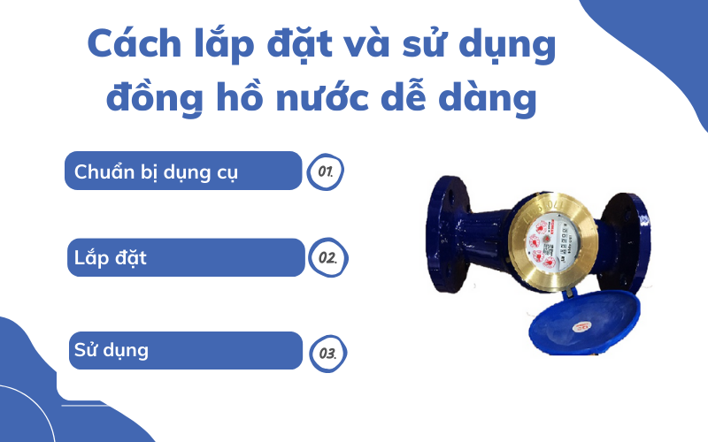 các loại đồng hồ nước