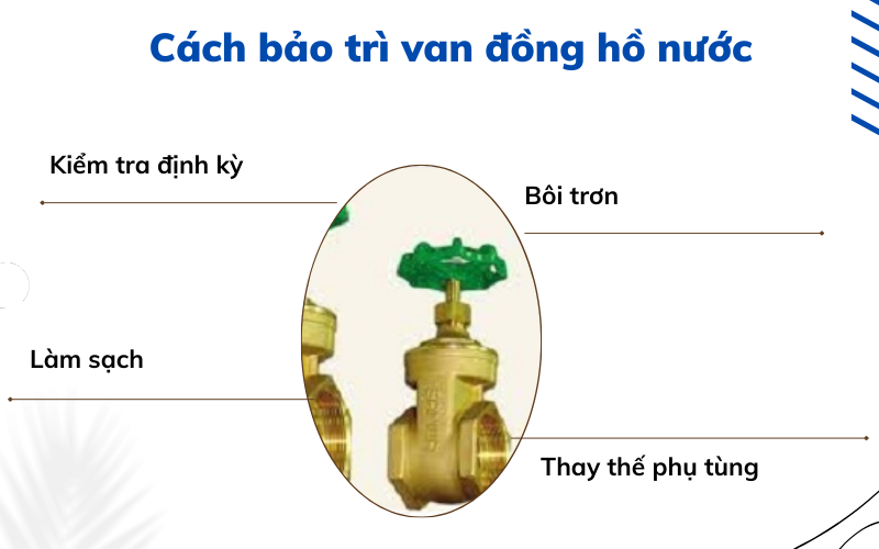 van đồng hồ nước