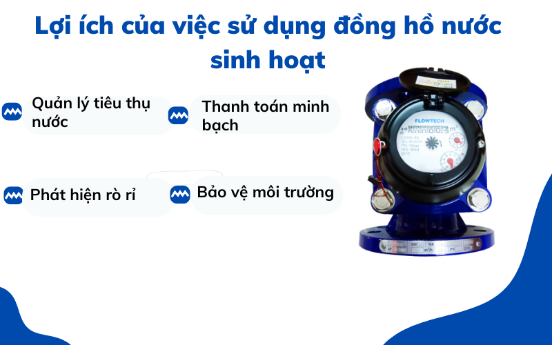 đồng hồ nước sinh hoạt