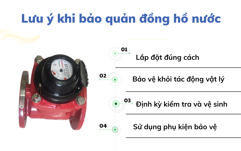 đồng hồ nước bị mờ