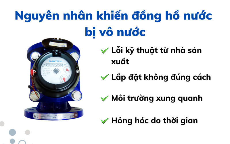 đồng hồ nước bị vô nước