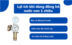 Các loại van 1 chiều của đồng hồ nước hiện nay