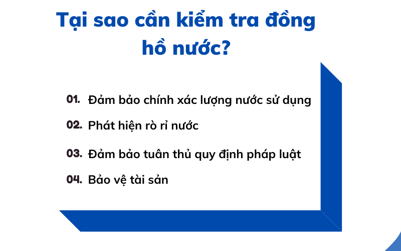 kiểm tra đồng hồ nước online