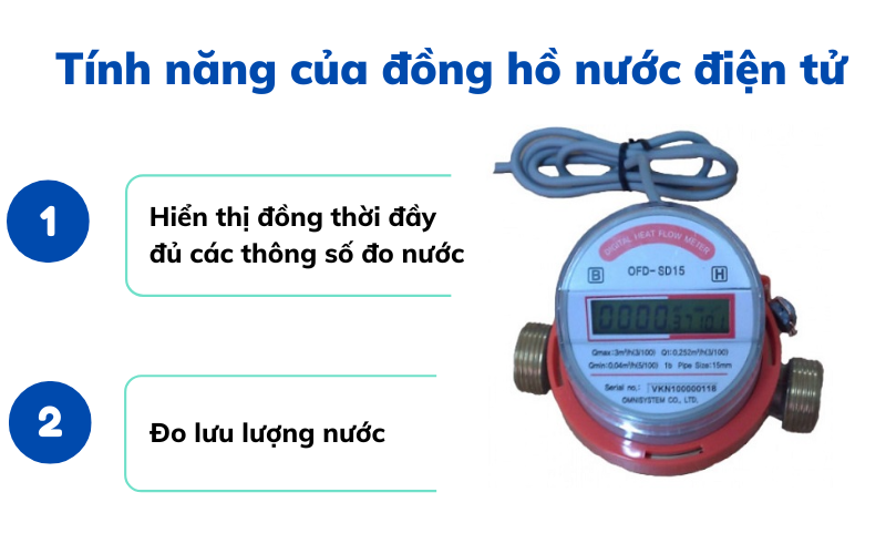 đồng hồ nước điện tử