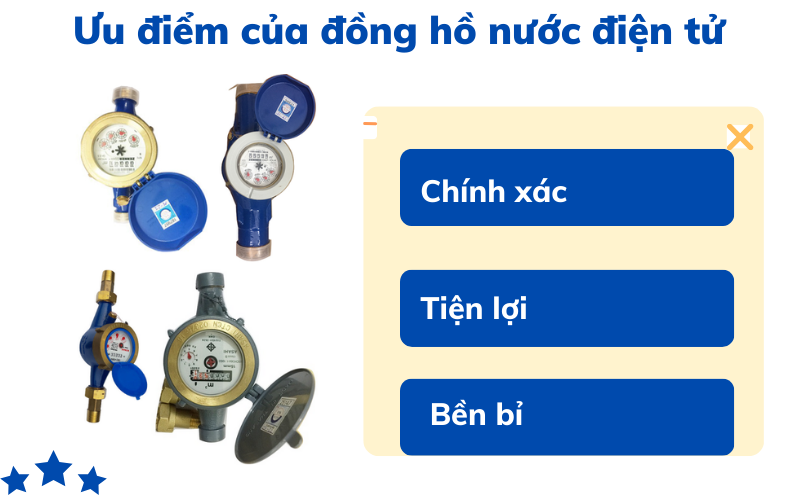 đồng hồ nước điện tử