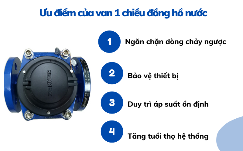 van 1 chiều đồng hồ nước