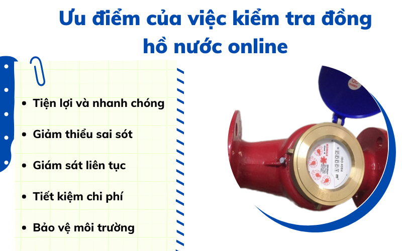 kiểm tra đồng hồ nước online